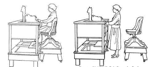 1918 sit stand desk